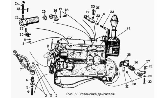 Запчасти для ДЗ-143. Двигатель